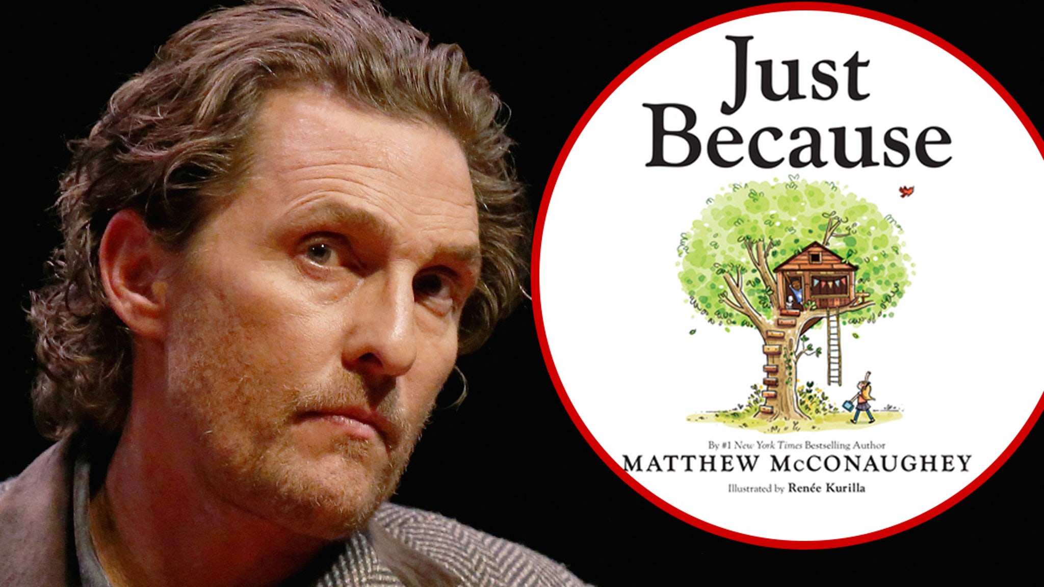 Matthew McConaughey Gets Restraining Order Against Alleged Stalker